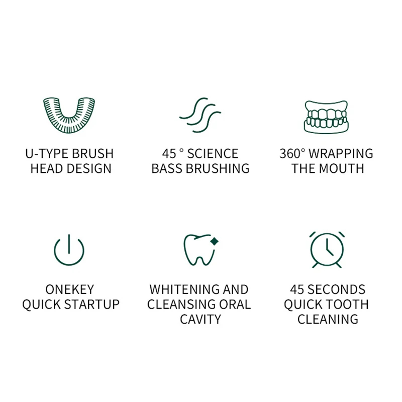TOP NEW Portable U-Shaped Elec - огляд і ціна Teeth Whitening Light Kit