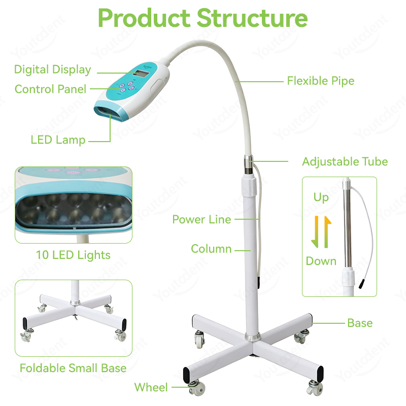 50W Dental Touch Screen 3 Colo - огляд і ціна Teeth Whitening/Bleaching