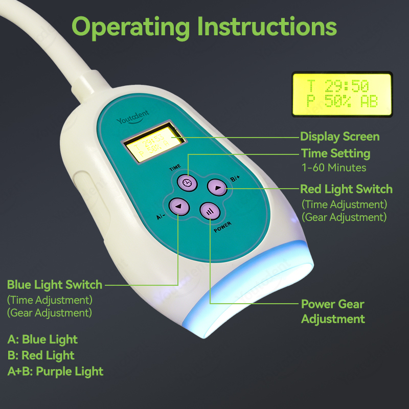 50W Dental Touch Screen 3 Colo - огляд і ціна Teeth Whitening/Bleaching