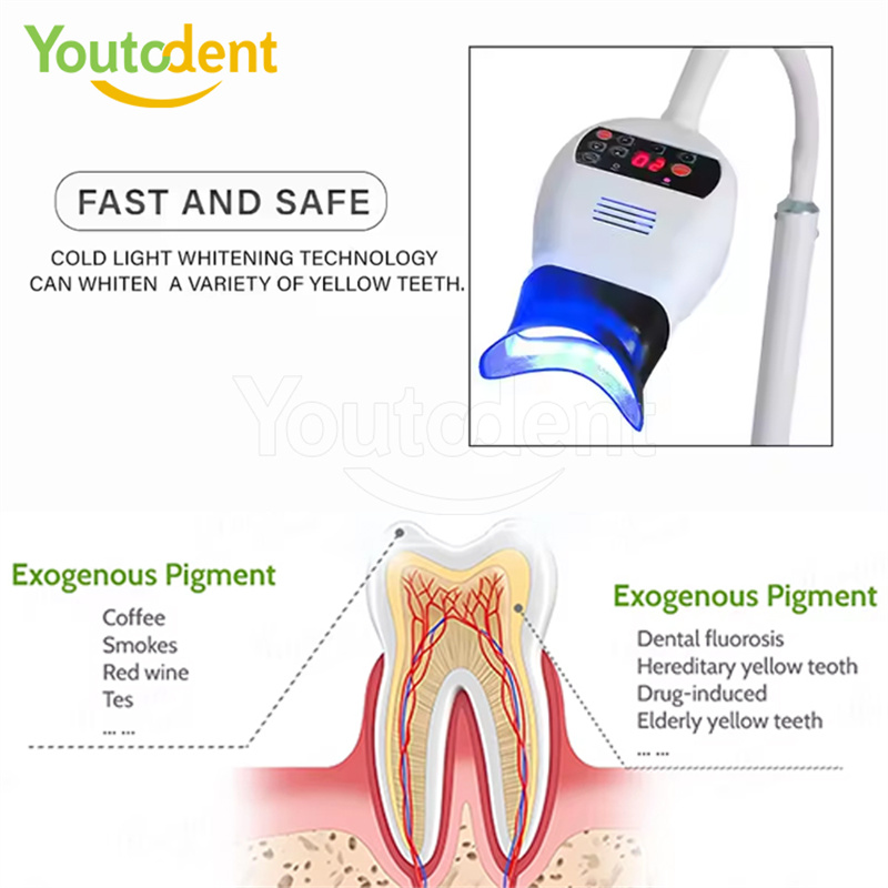 Professional Dental 3Color Lig - огляд і ціна Teeth Whitening/Bleaching